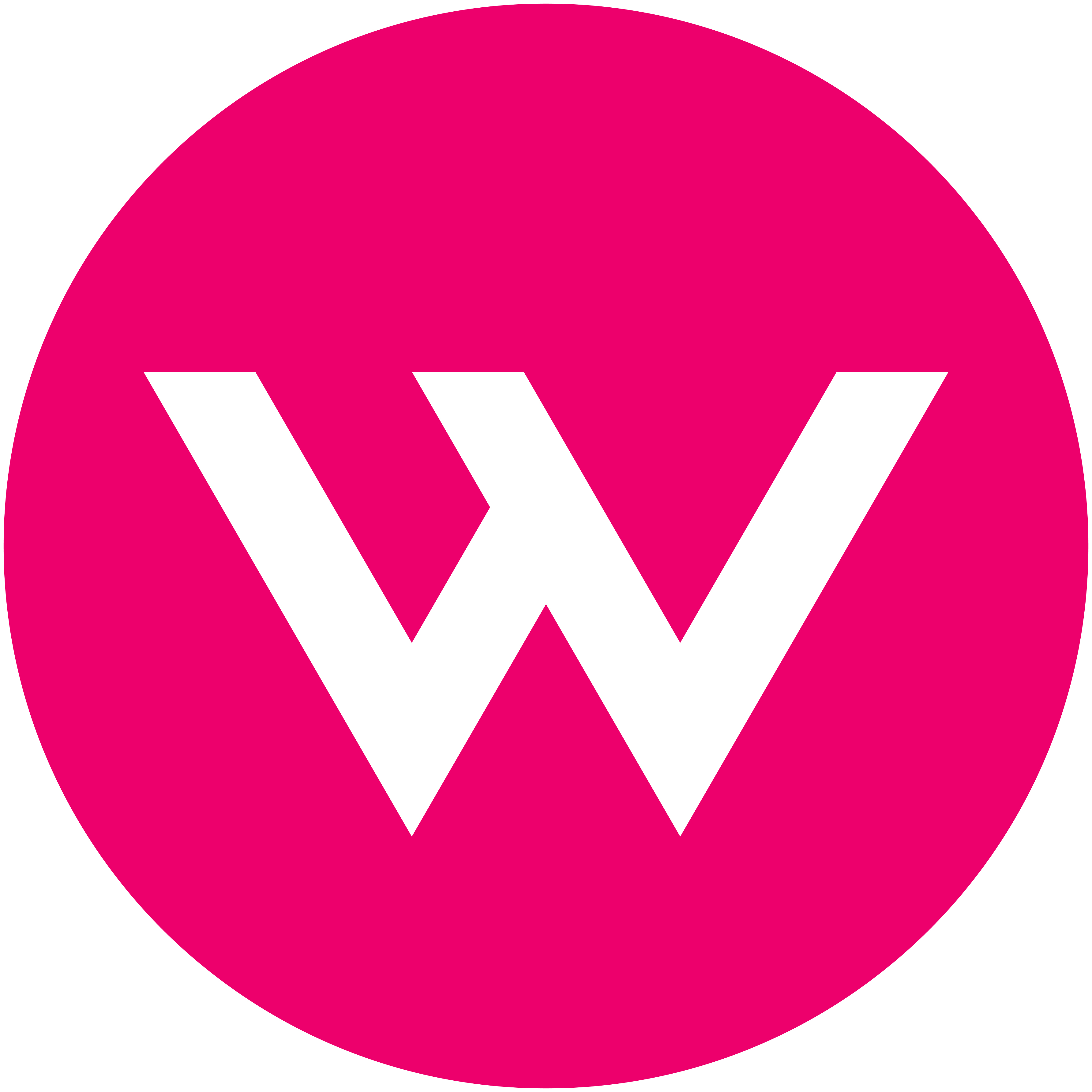 Wictory.AI Dashboard